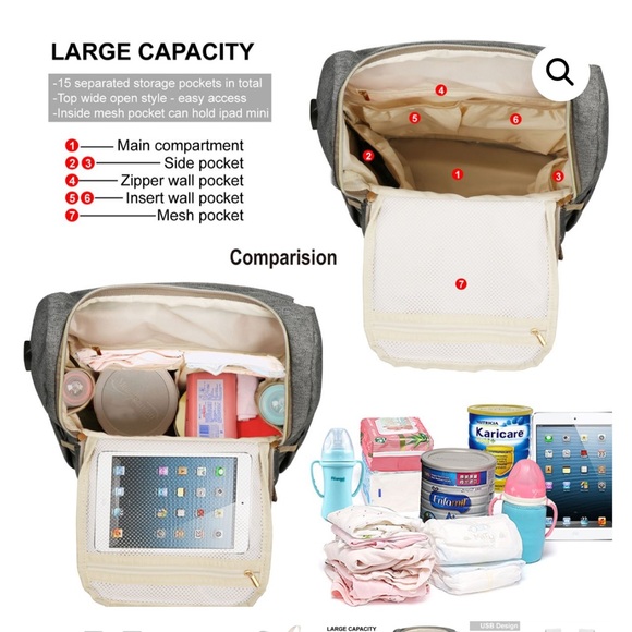 Machine Bird diaper bag - Picture 11 of 11